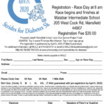 Strides for Diabetes paper registration 2020